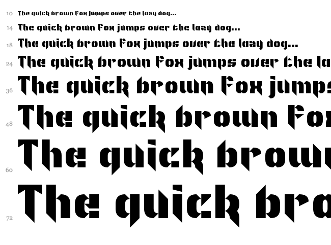 I'm Not Like Most Fonts font waterfall